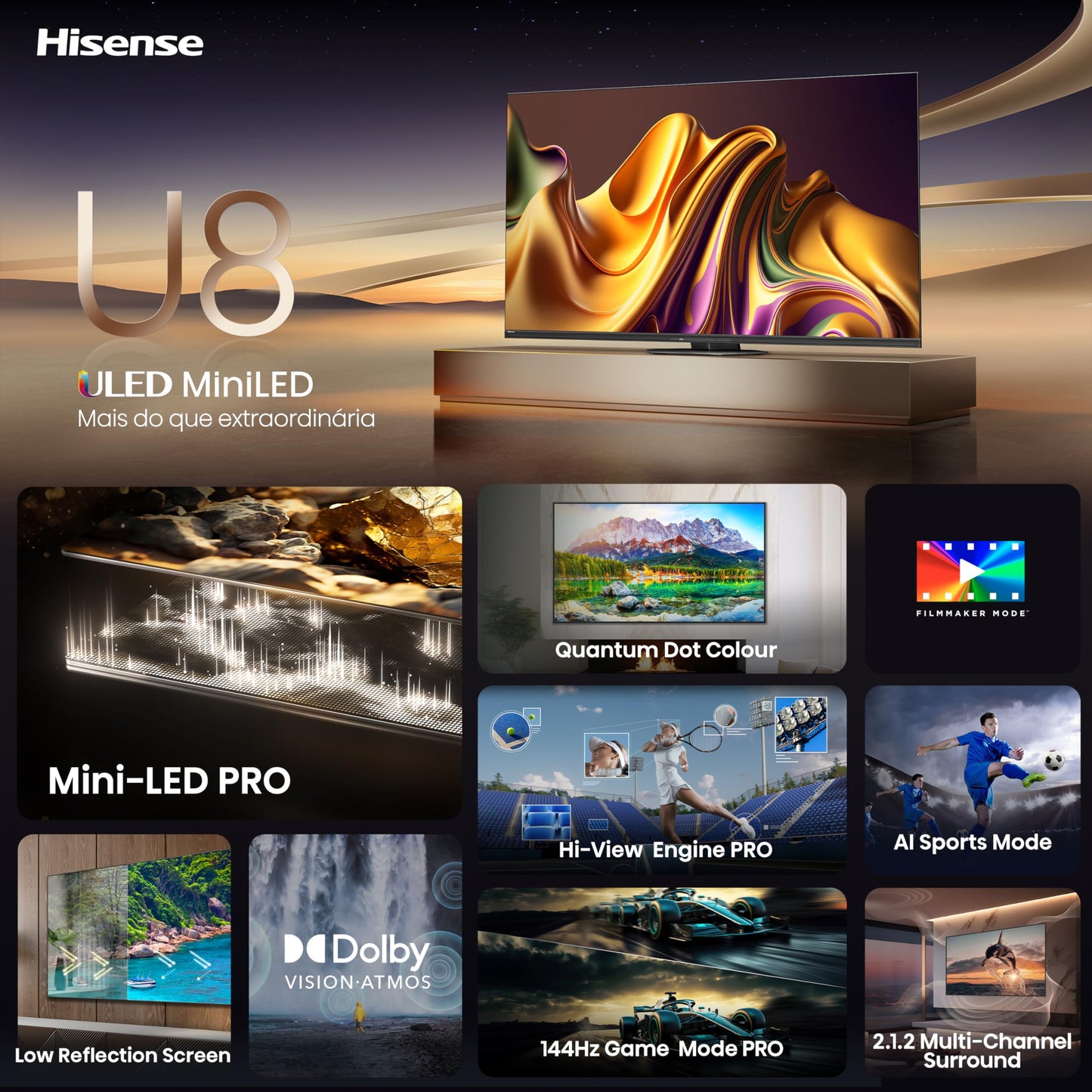 Hisense 55U7NQ 55” 4K Mini LED ULED Smart TV (2024) – Quantum Dot, 120Hz/144Hz VRR, HDMI 2.1, Game Mode Pro